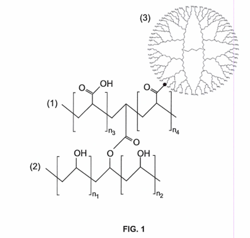 Antimicrobial electrospun fiber membrane with retention and controlled release capacity of active substances