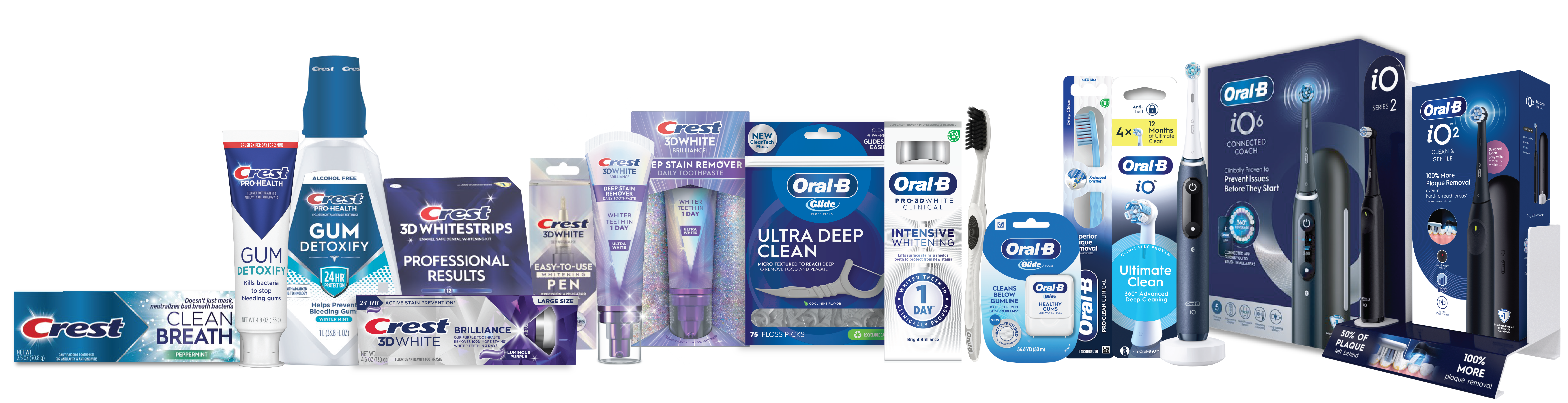 Seeking Oral Care Solutions with Novel Cleaning Agents