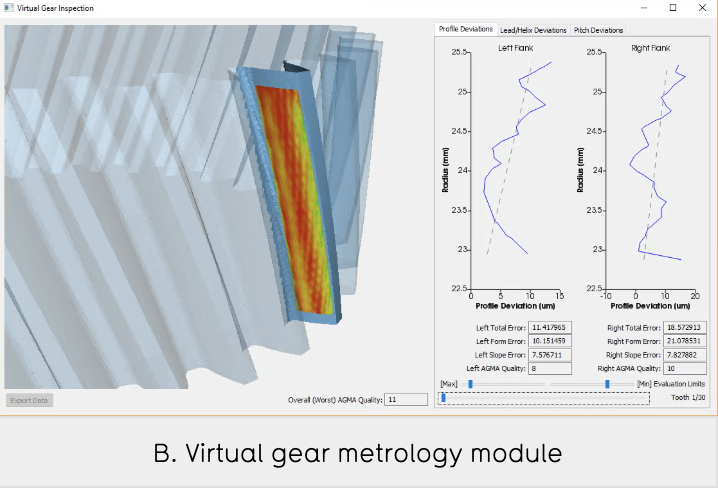 Simulation & optimization software for gear shaping: Digi-Shape