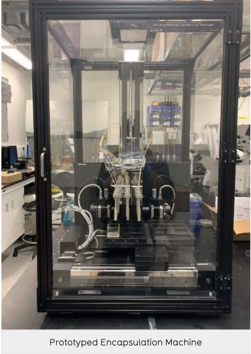 Liquid-liquid encapsulation system